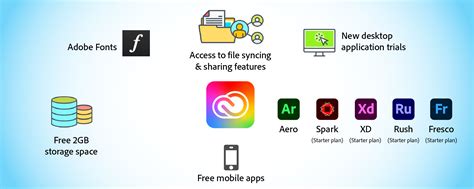 Learn how to download and install your Creative Cloud apps.